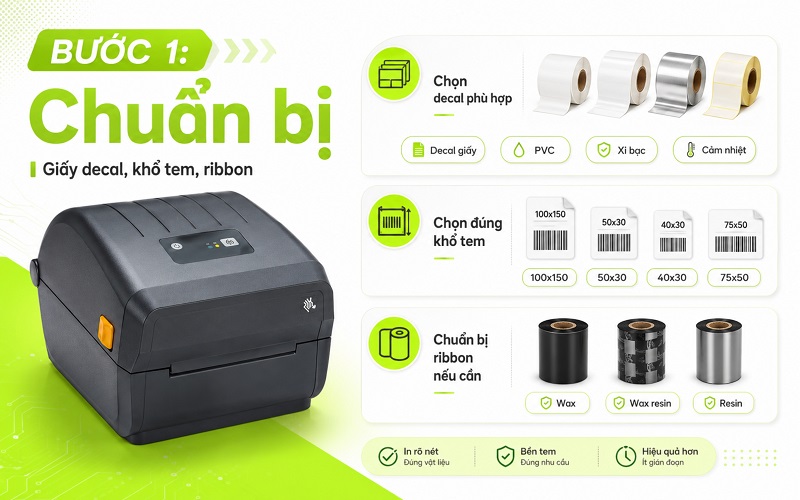 Cách sử dụng máy in tem nhãn, mã vạch - Bước 1: Chuẩn bị